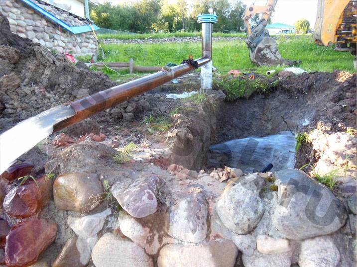 Обустройство скважины на воду - варианты, схема, порядок работ
