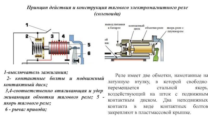 Ошибки и примеры на импульсное реле для управления освещением