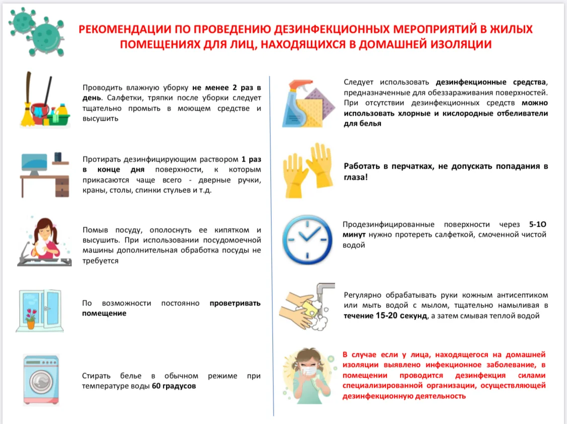 Как правильно проводить дезинфекцию помещения — настоящая находка в условиях карантина | file-don.ru