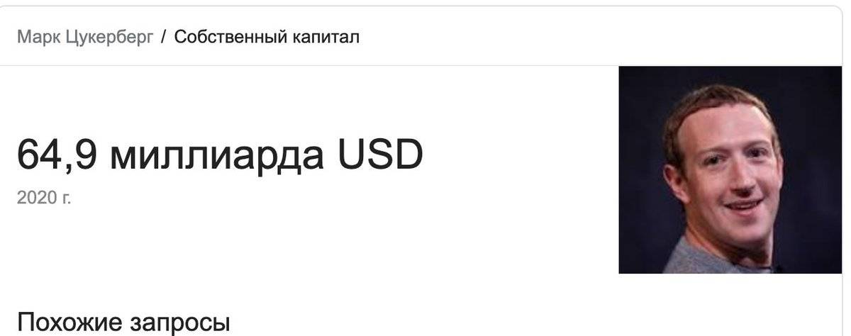 Что помогает людям богатеть? как известные предприниматели россии и мира зарабатывали состояние с нуля