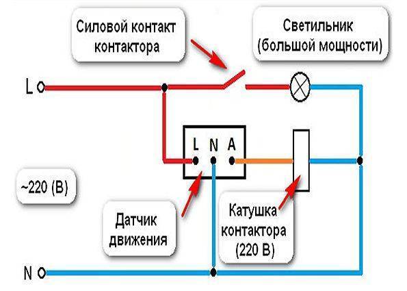 Настройка датчика движения для включения освещения