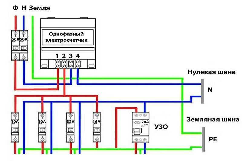 Как подключить однофазный электросчетчик