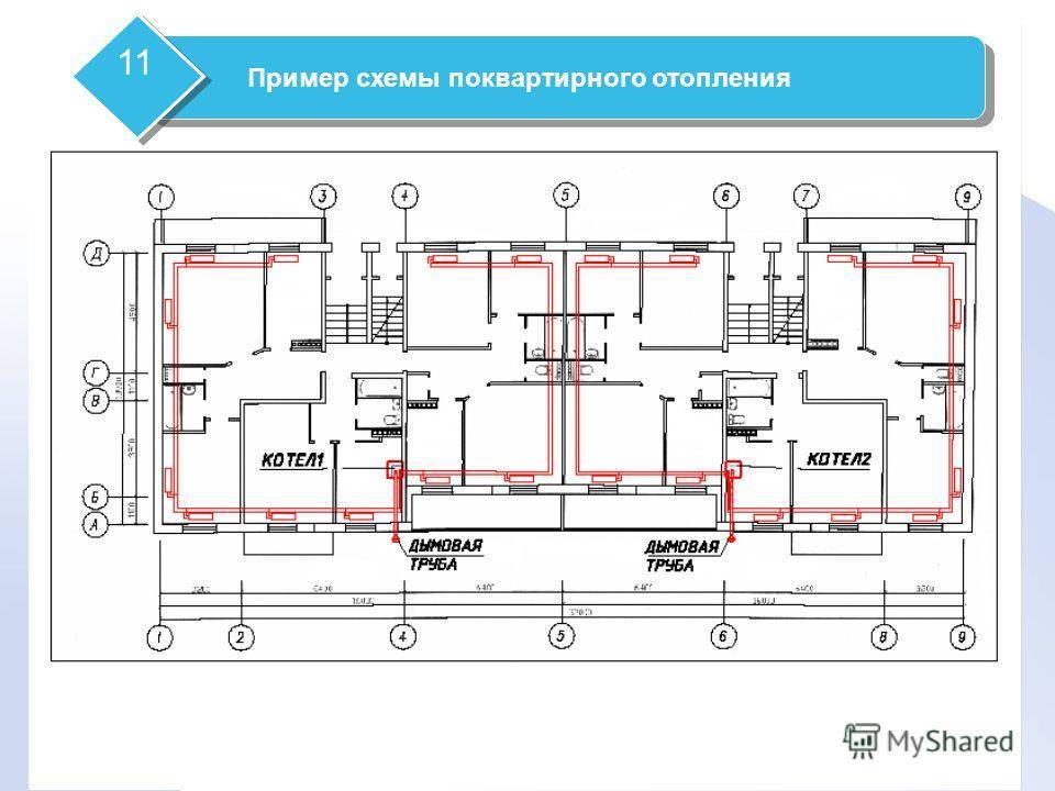 Теплоснабжение многоквартирного дома схема