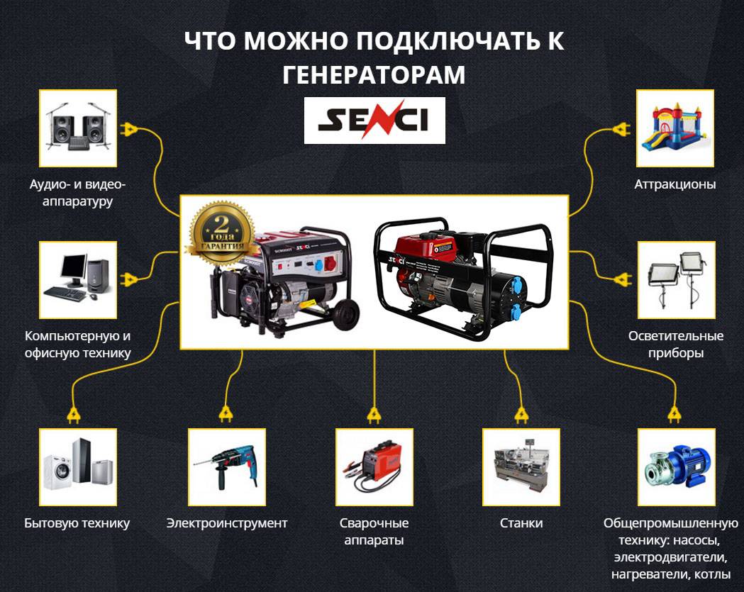 Выбираем бензиновый генератор правильно. часть вторая