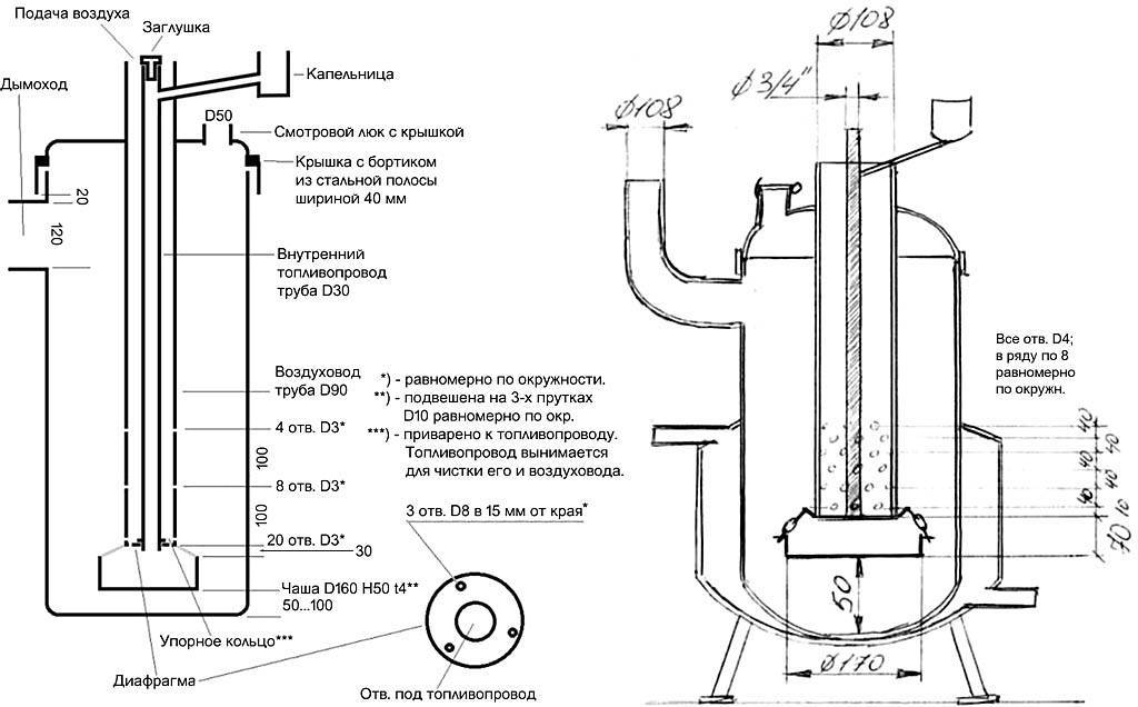 Как сварить печь для бани из газового баллона своими руками