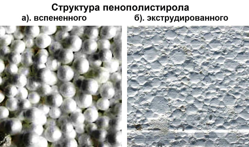 эппс характеристики и свойства