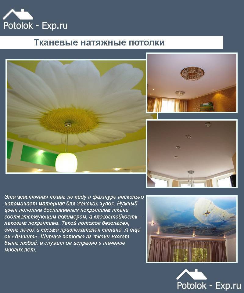 Тканевые натяжные потолки - основные плюсы и минусы