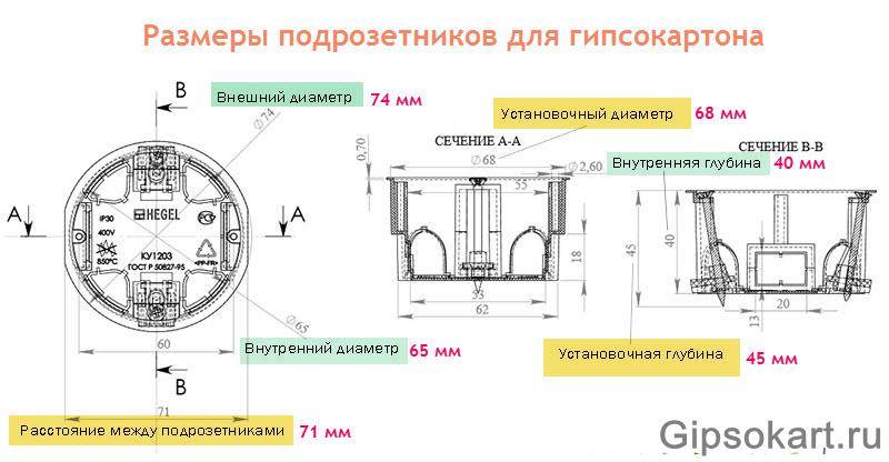 Подрозетник чертеж dwg