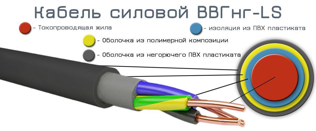 Расшифровка маркировки, области применения и монтаж кабеля ввг пнг (а)