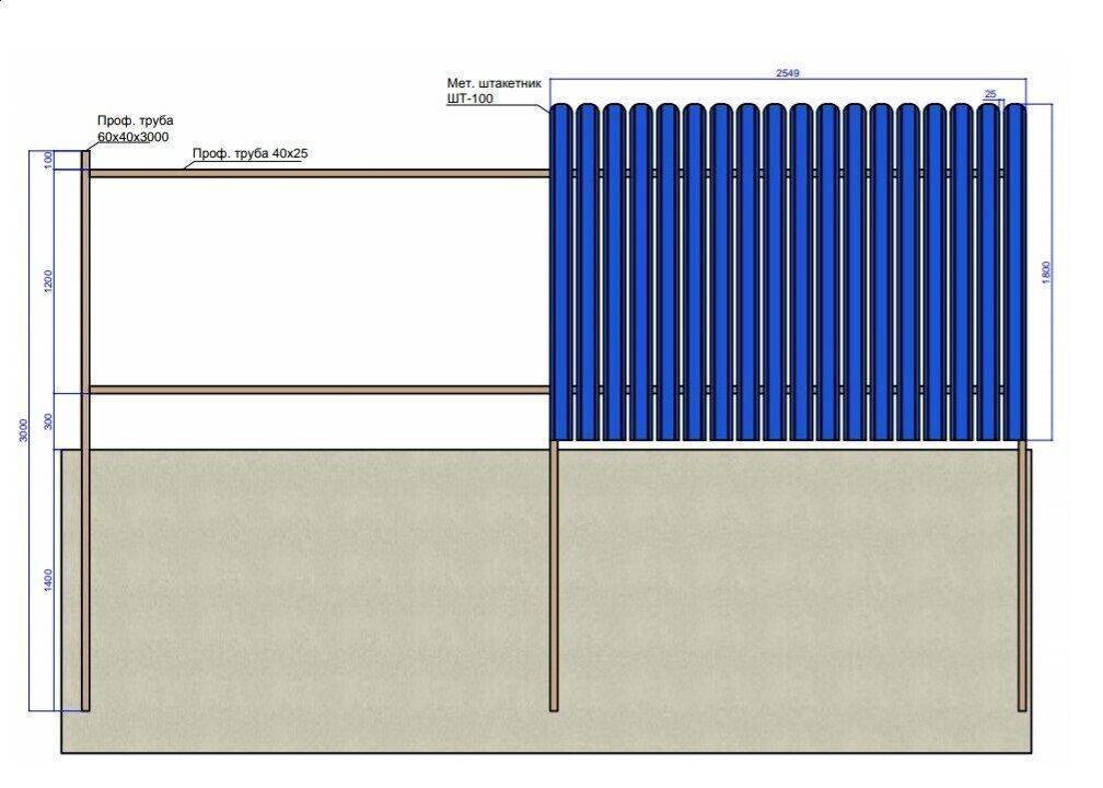 Забор из евроштакетника своими руками чертежи