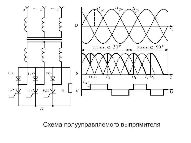 Схемы выпрямления однофазного тока