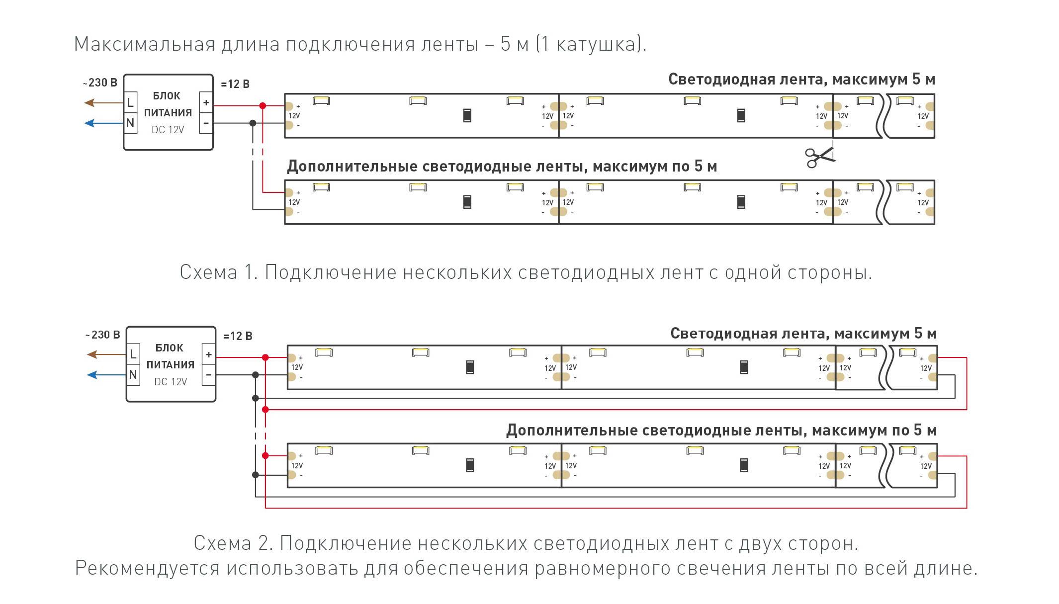 Схема подключения диодной ленты к блоку питания