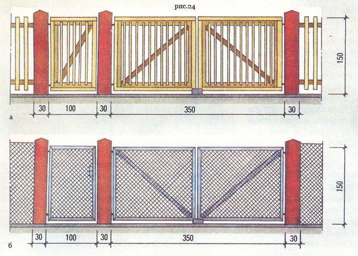 Ворота для дачи распашные своими руками из дерева чертежи