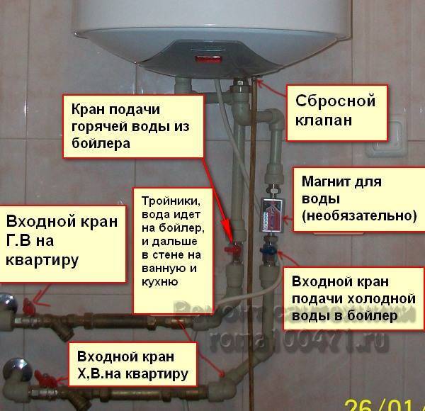 Причины неполного подогрева воды водонагревателем