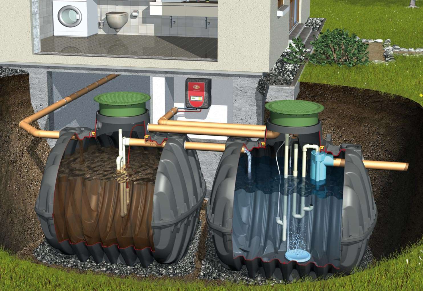 Устройство канализационного колодца — снип, виды, назначение / элементы и оборудование / канализационные системы / публикации / санитарно-технические работы