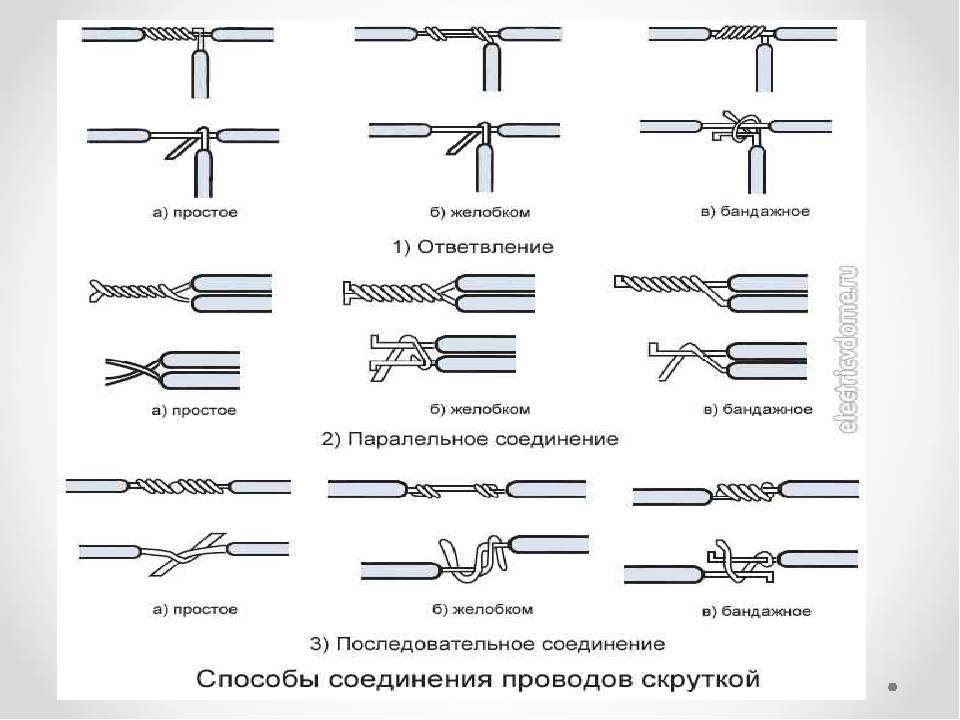Соединение проводов в распределительной коробке - пошаговая инструкция!
