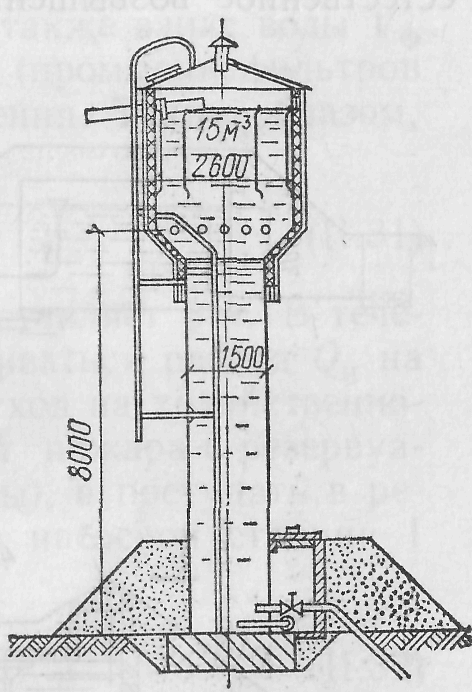 Схема водонапорной башни разрез