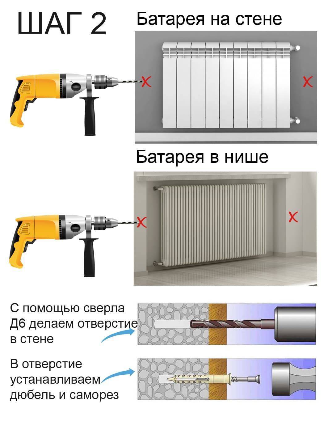 Декоративные экраны для радиаторов отопления