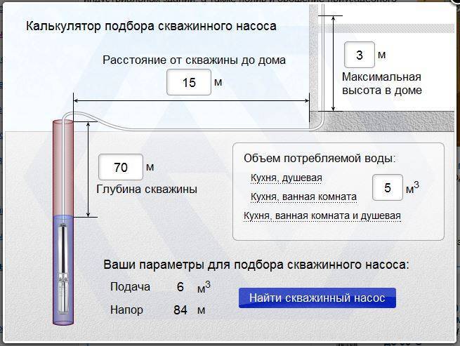 Как рассчитать мощность скважинного насоса