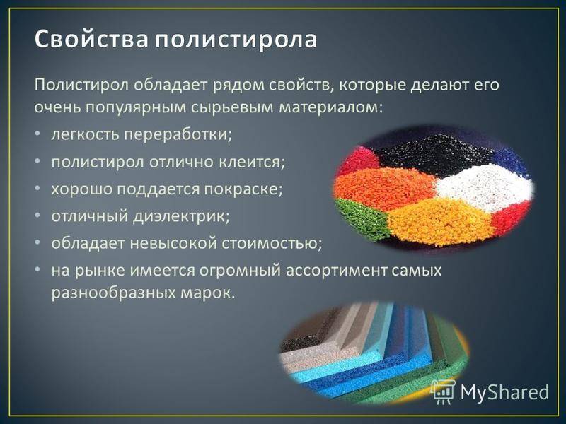 Презентация про полистирол