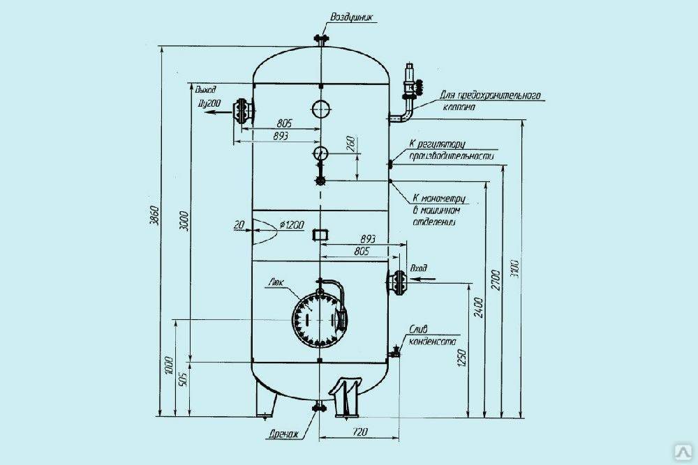 Воздухоотводчики и воздухосборник для системы отопления — принципы работы