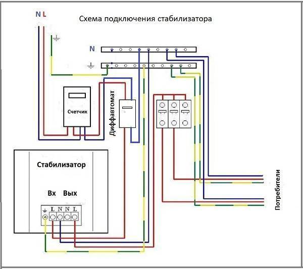 Схема подключения стабилизатора напряжения в частном доме однофазного 220 вольт