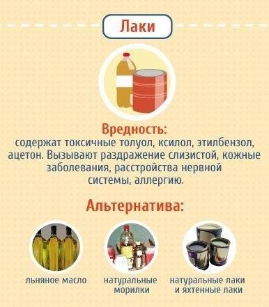 Опасный пластик: классификация, правила помощи | food and health