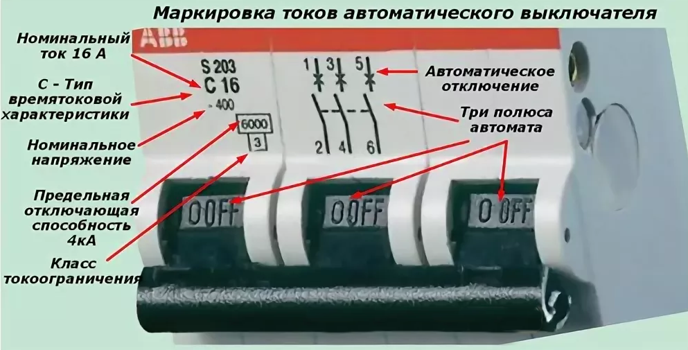 Расшифровка обозначений автоматов в электрощитке