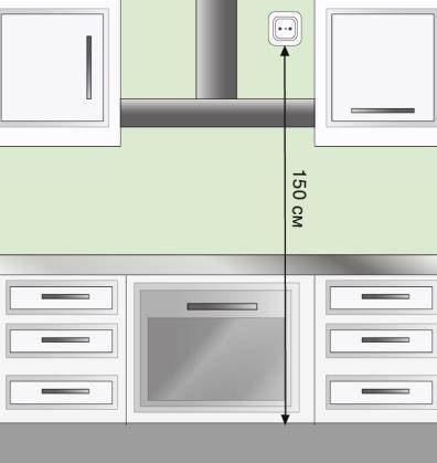 Розетка для вытяжки: как подключить вытяжку на кухне к электричеству