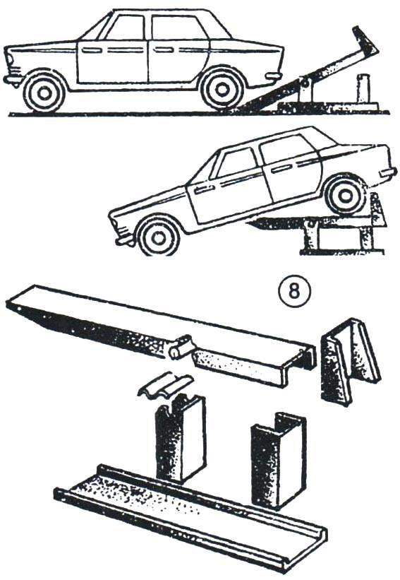 Автомобильный подъемник для гаража собственными руками: инструкция по изготовлению, виды