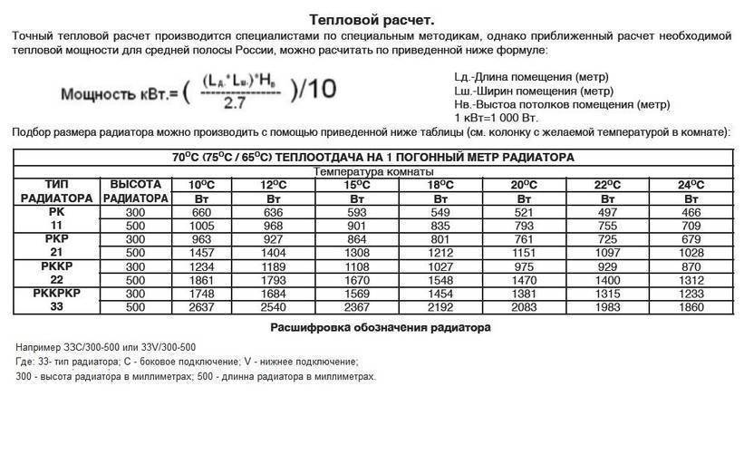 Калькулятор расчета тепловой мощности котельной
