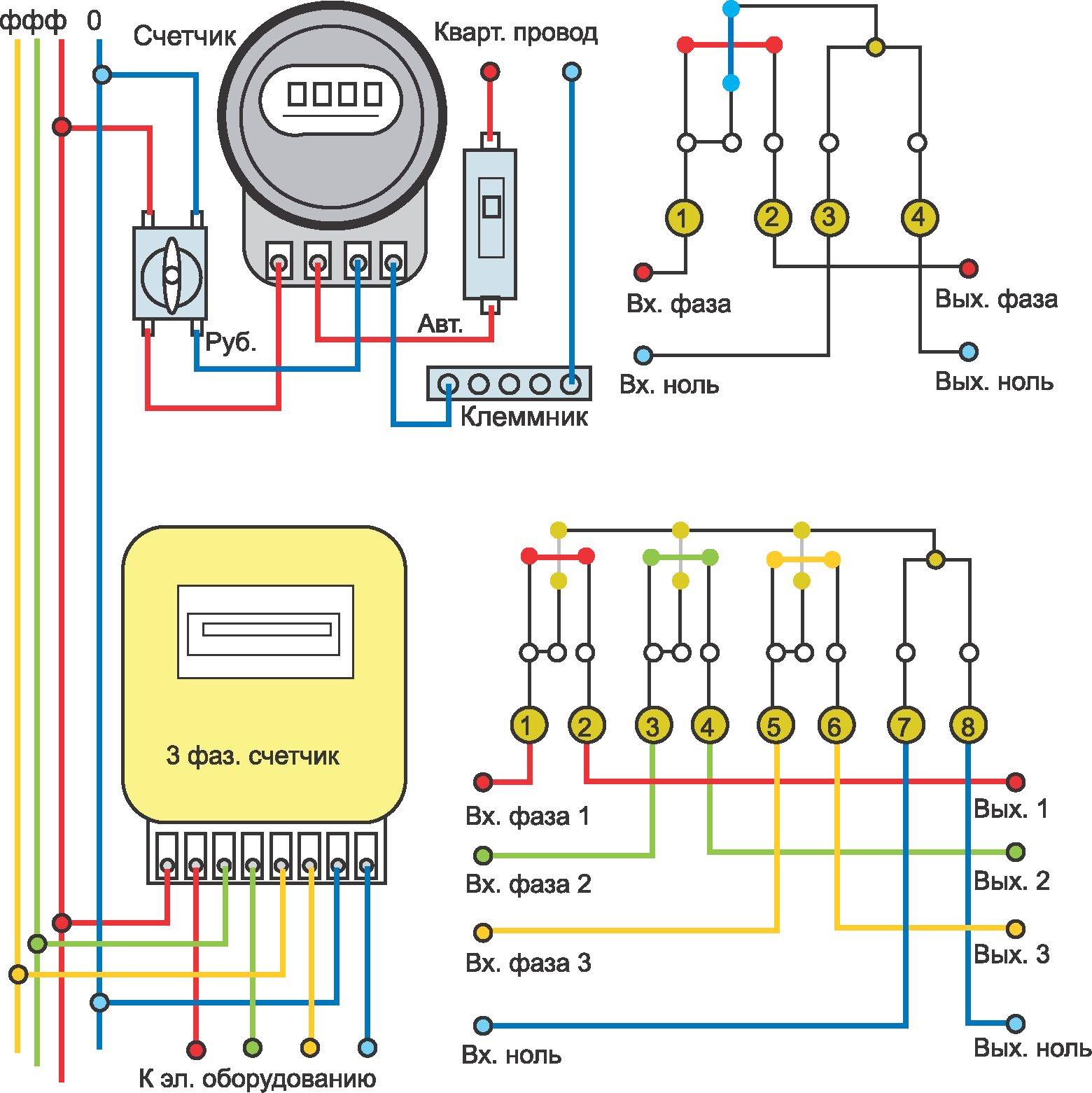 Схемы подключения приборов учета