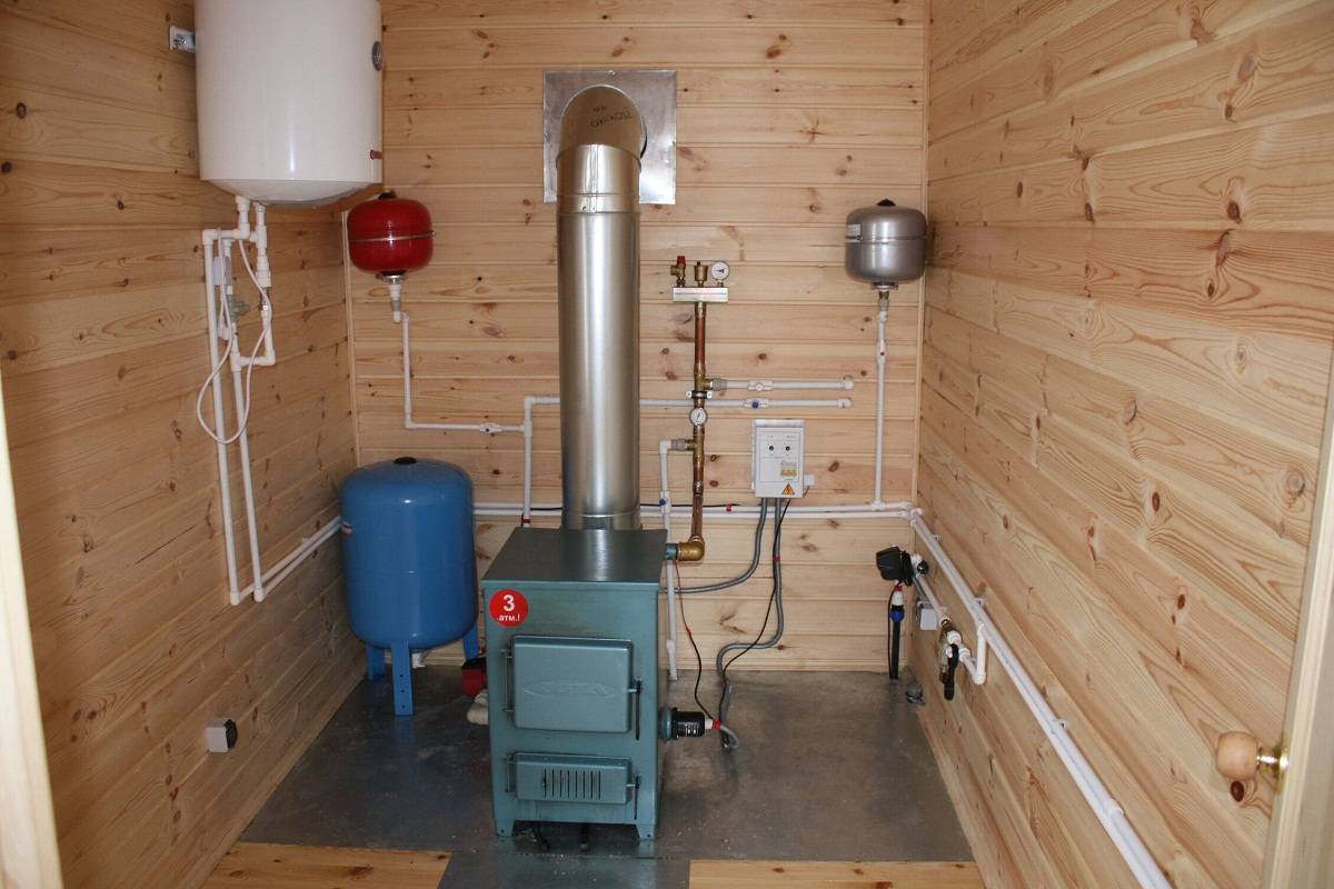 Установка напольного газового котла деревянном доме: правила и требования