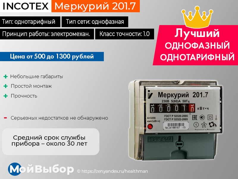 Лучшие счетчики электроэнергии для квартиры и дачи: обзор характеристик и стоимость