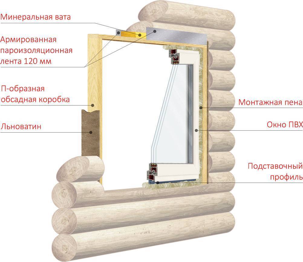 Как установить деревянные окна в деревянном доме правильно - видео