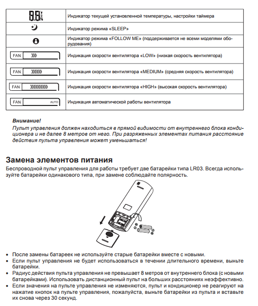 Lz kbp инструкция к пульту. Пульт управления Lessar LZ-KBP. Пульт управления кондиционера Lessar LZ-KBP. Сплит система Лессар пульт управления. Lessar сплит система инструкция пульт управления.