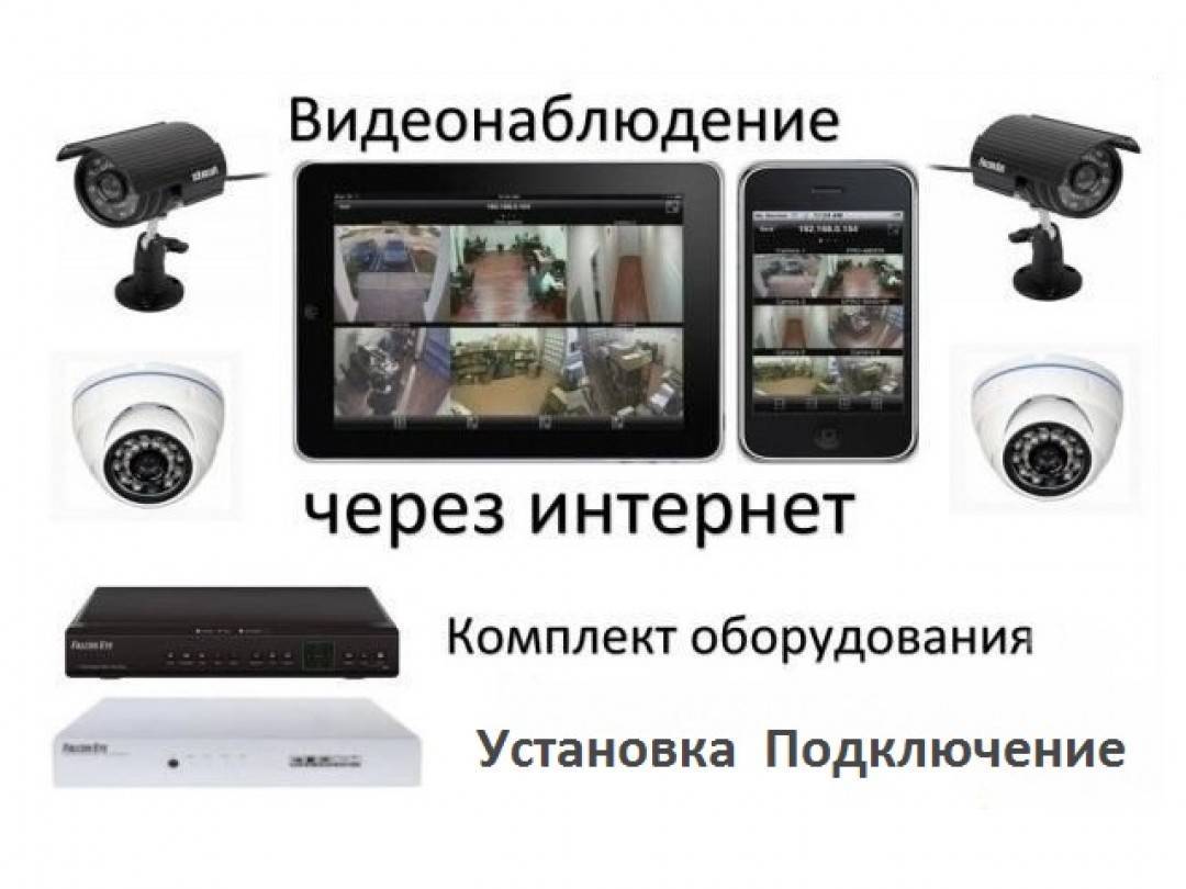 Приложения для просмотра камер видеонаблюдения