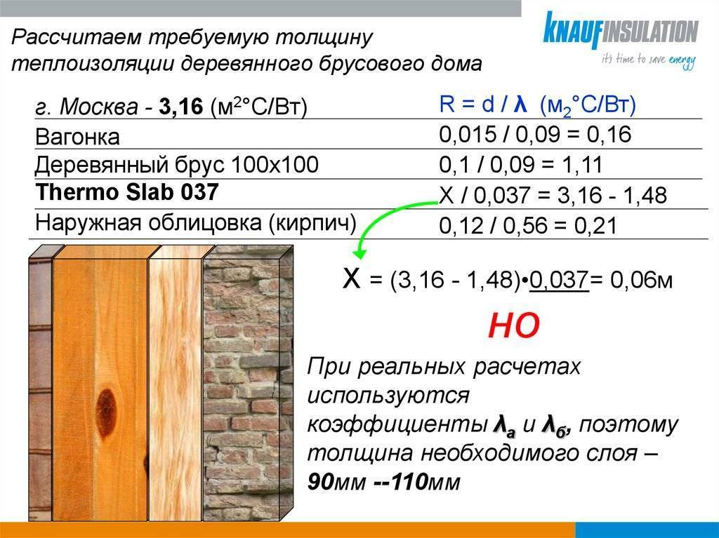 Как рассчитать толщину утеплителя для кирпичной стены?