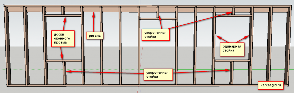 Окно в каркасном доме схема как установить