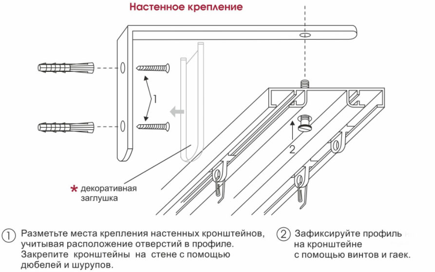 Установка потолочного карниза: 5 способов монтажа