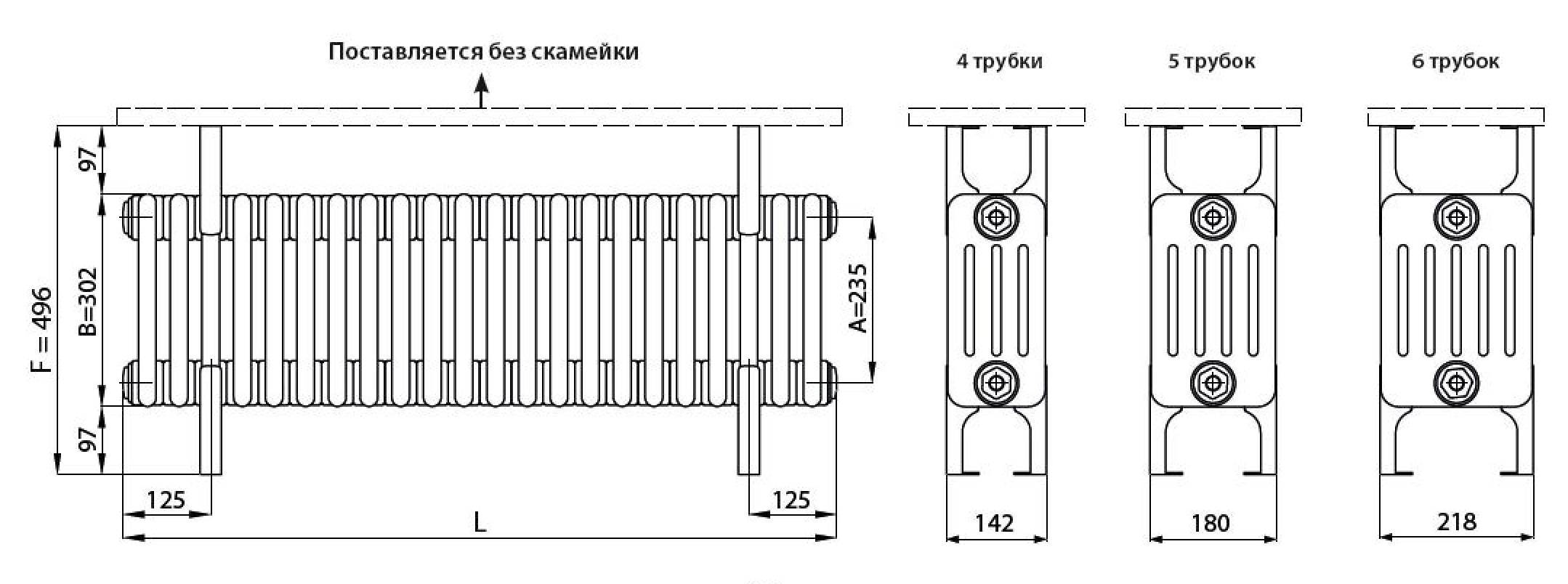 Настенные и другие батареи, конвекторы в ванную комнату