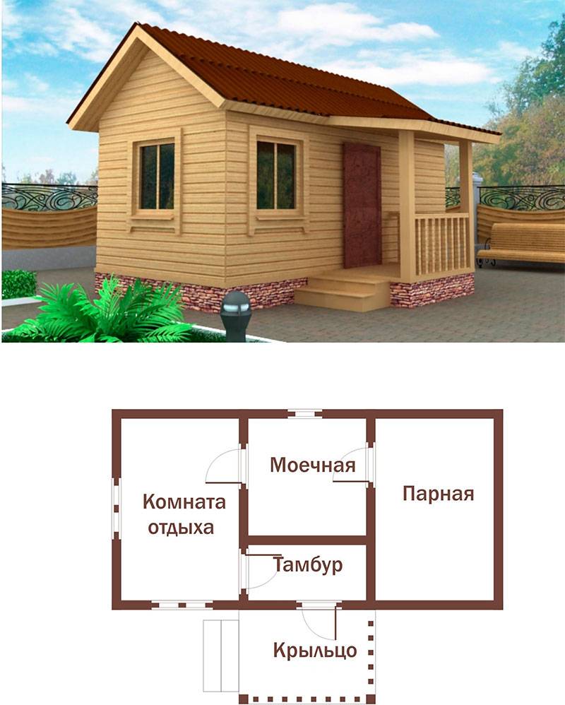 Баня на даче своими руками - пошаговая инструкция!