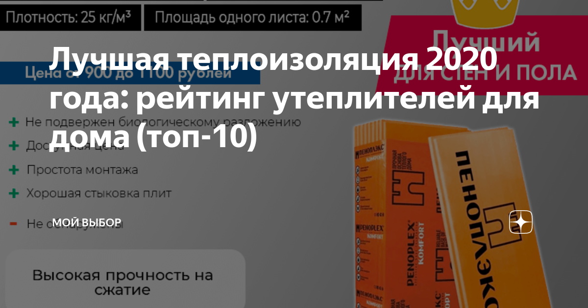 Топ-8 лучших утеплителей из минваты: особенности каждого из этих природных материалов | ремонтсами! | информационный портал