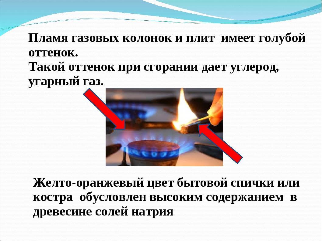 Почему пламя природного газа красное, оранжевое или желтое