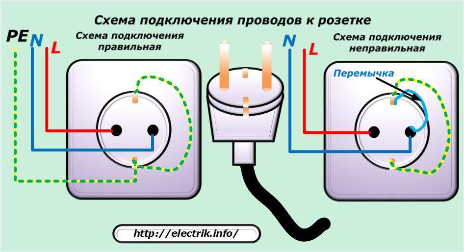 Пуэ глава 1.1 общая часть