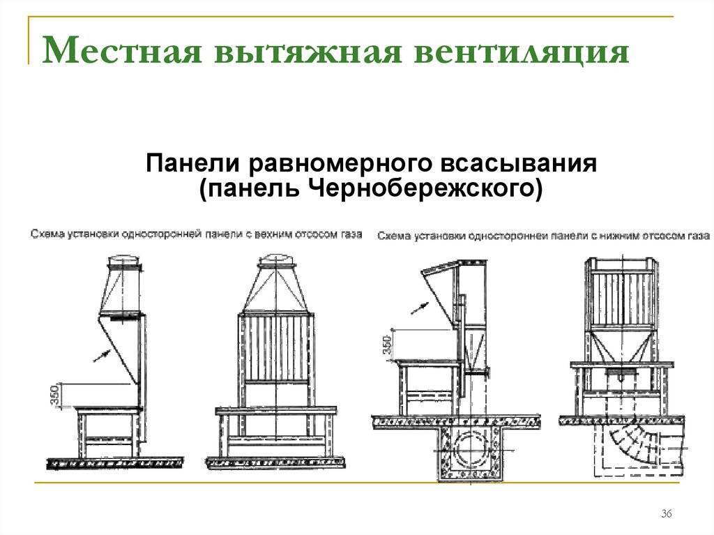 Равномерного всасывания