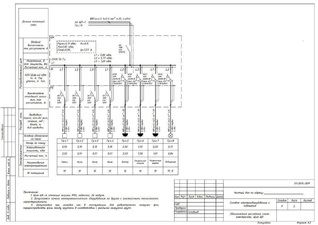 Cхема щита учета электроэнергии 380в для частного дома 15 квт  – rozetkaonline.com
