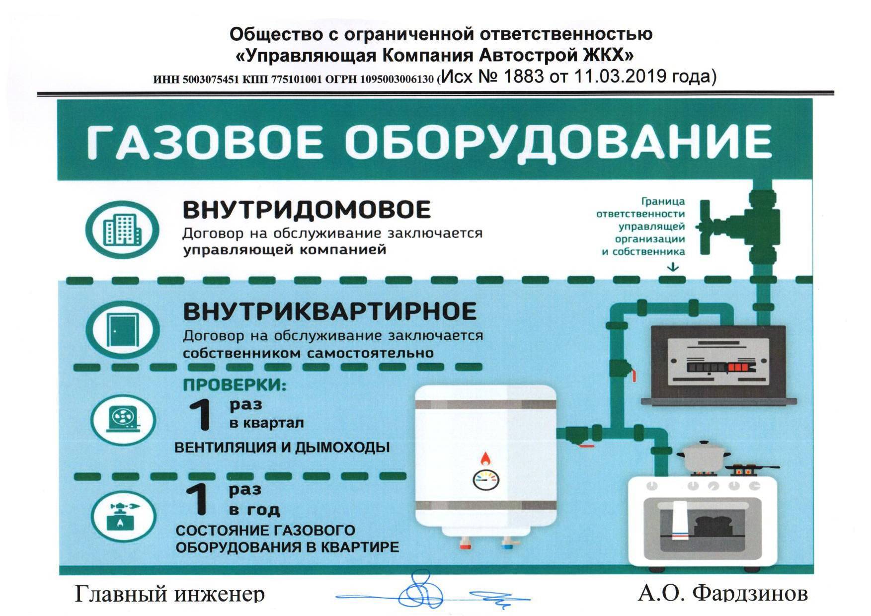 Техобслуживание газового оборудования. ао «газпром газораспределение смоленск»