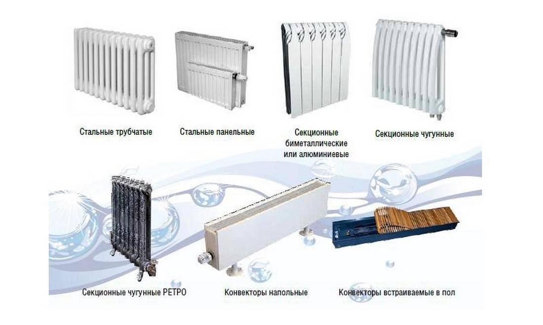 Напольные радиаторы отопления - особенности, выбор