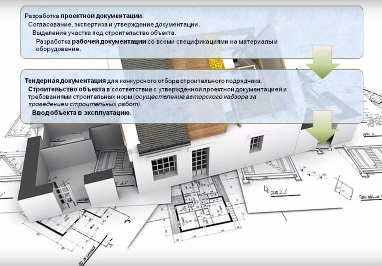 Основным проектом документа при рассмотрении плана сооружения объекта является